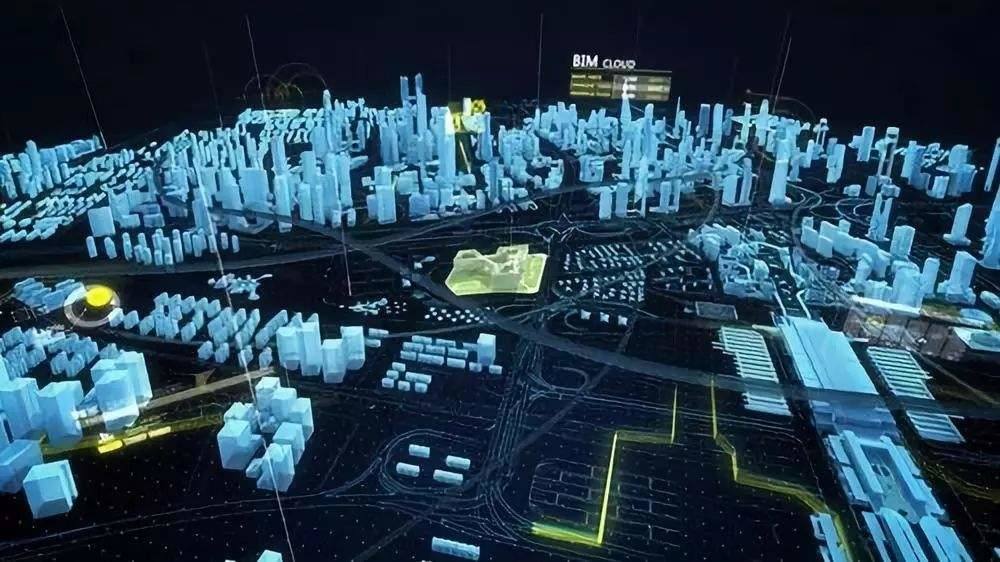 bim運維管理主要包括